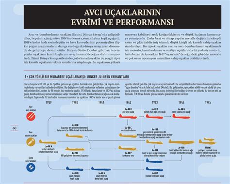 Dien Bien Phu Savaşı: Fransız Kolonizasyonunun Sonu ve Vietnam'ın Bağımsızlığının Doğuşu